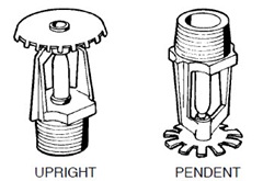 sprinklers